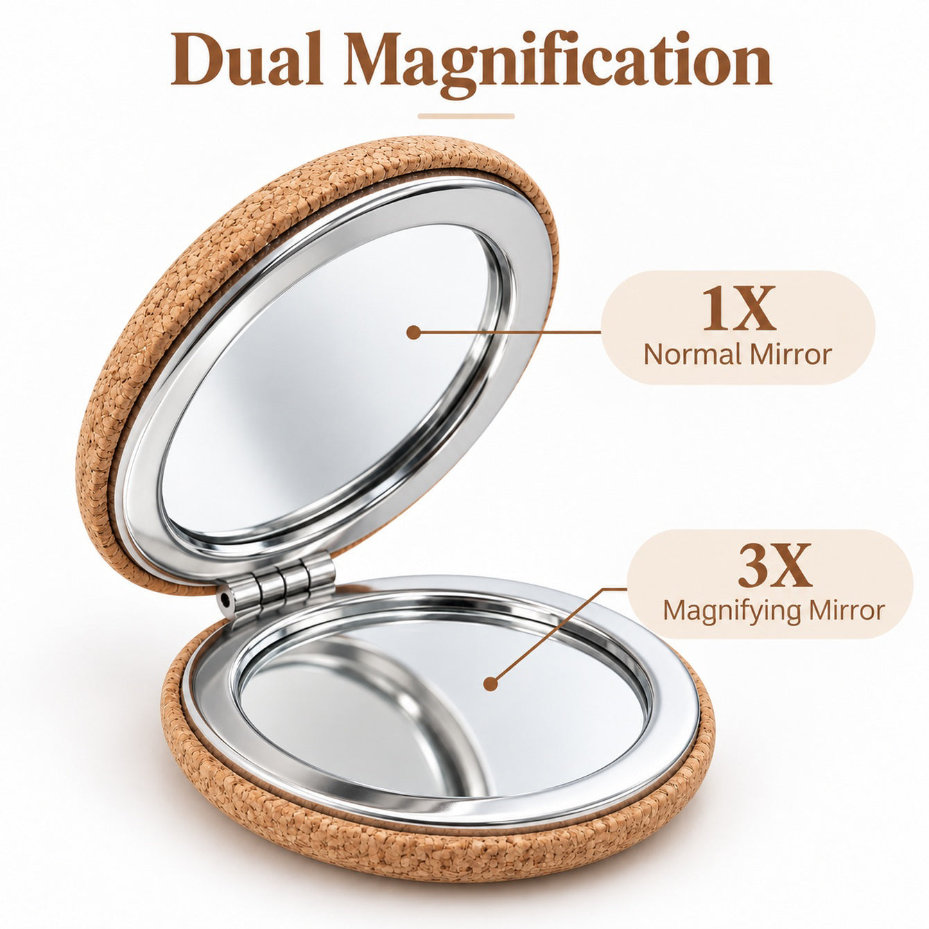 6cm mirror 1X and 3X functions