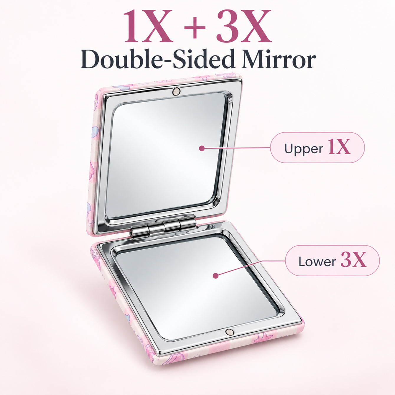 Compact mirror structure hinge and magnetic closure details