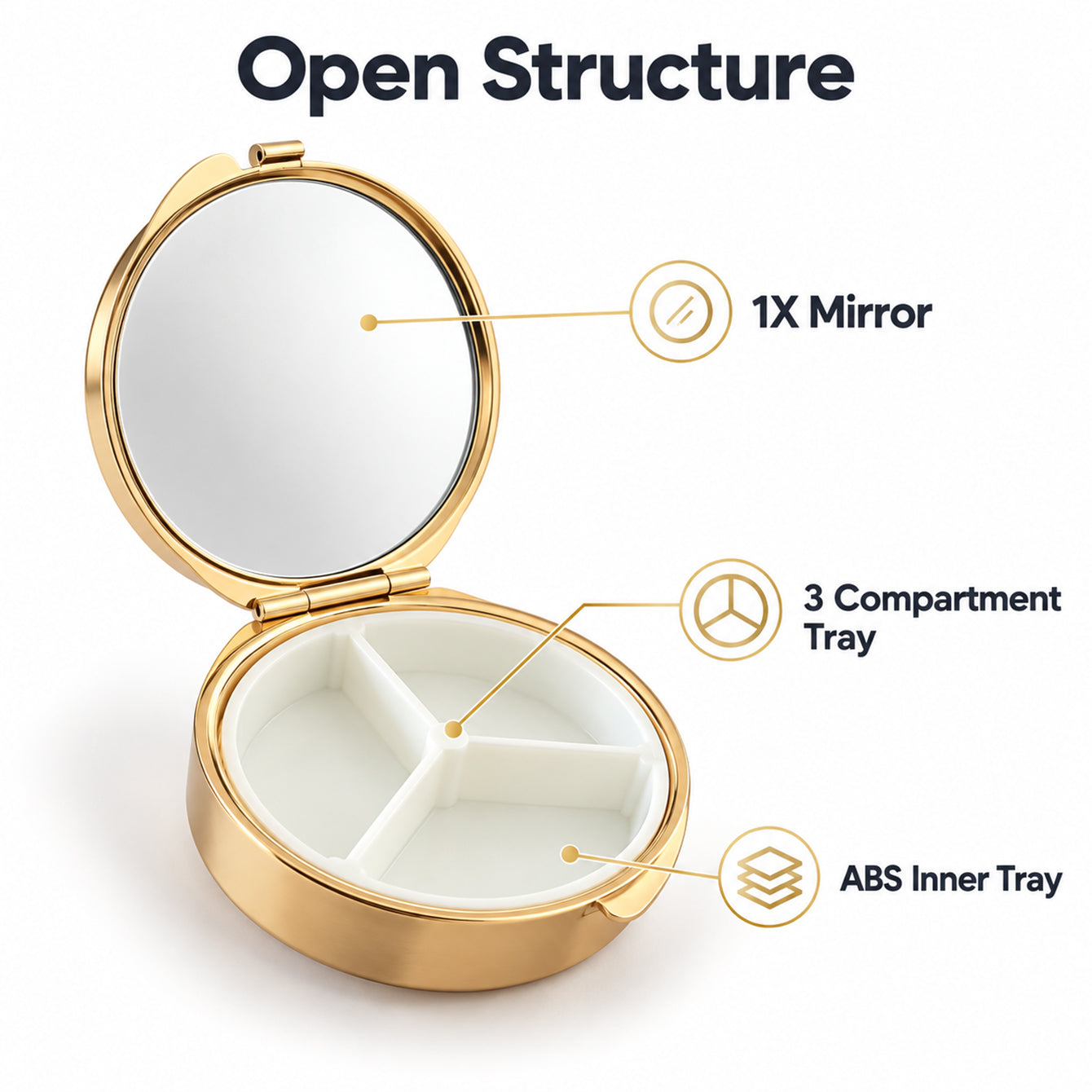Open structure 1X mirror and 3 compartment pill box