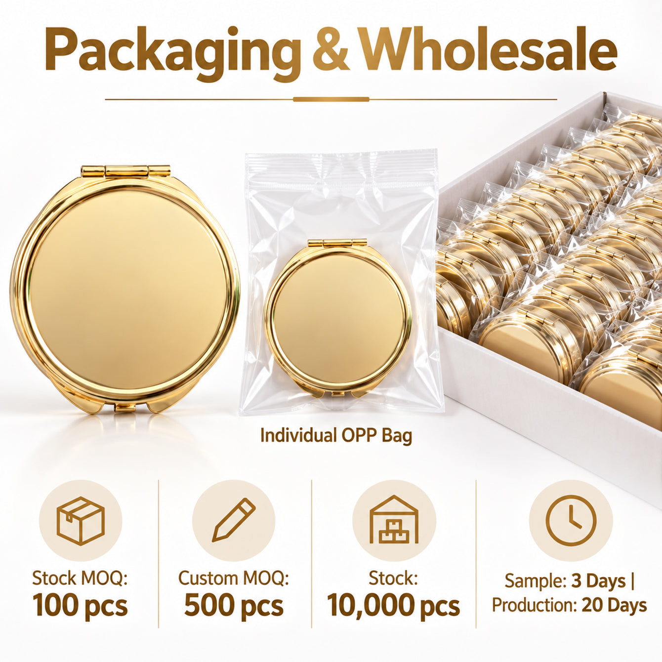 Packaging and wholesale information for DIY blank pill box