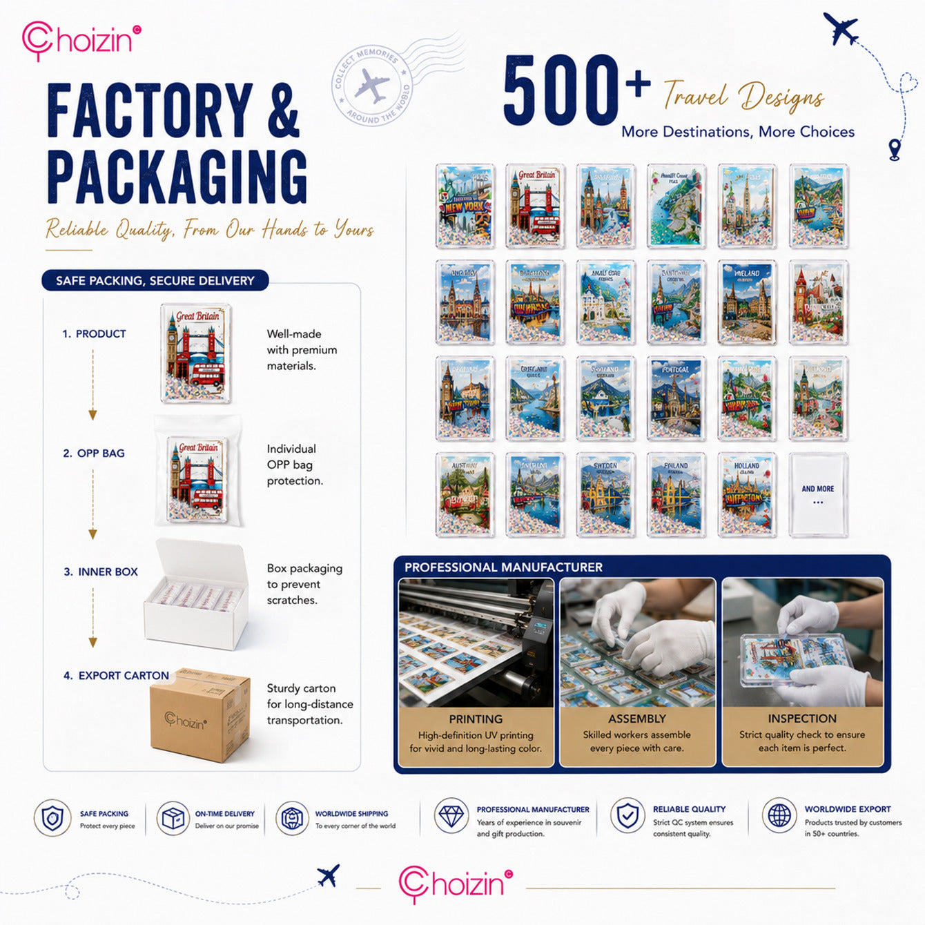 Fridge magnet factory packaging and travel designs