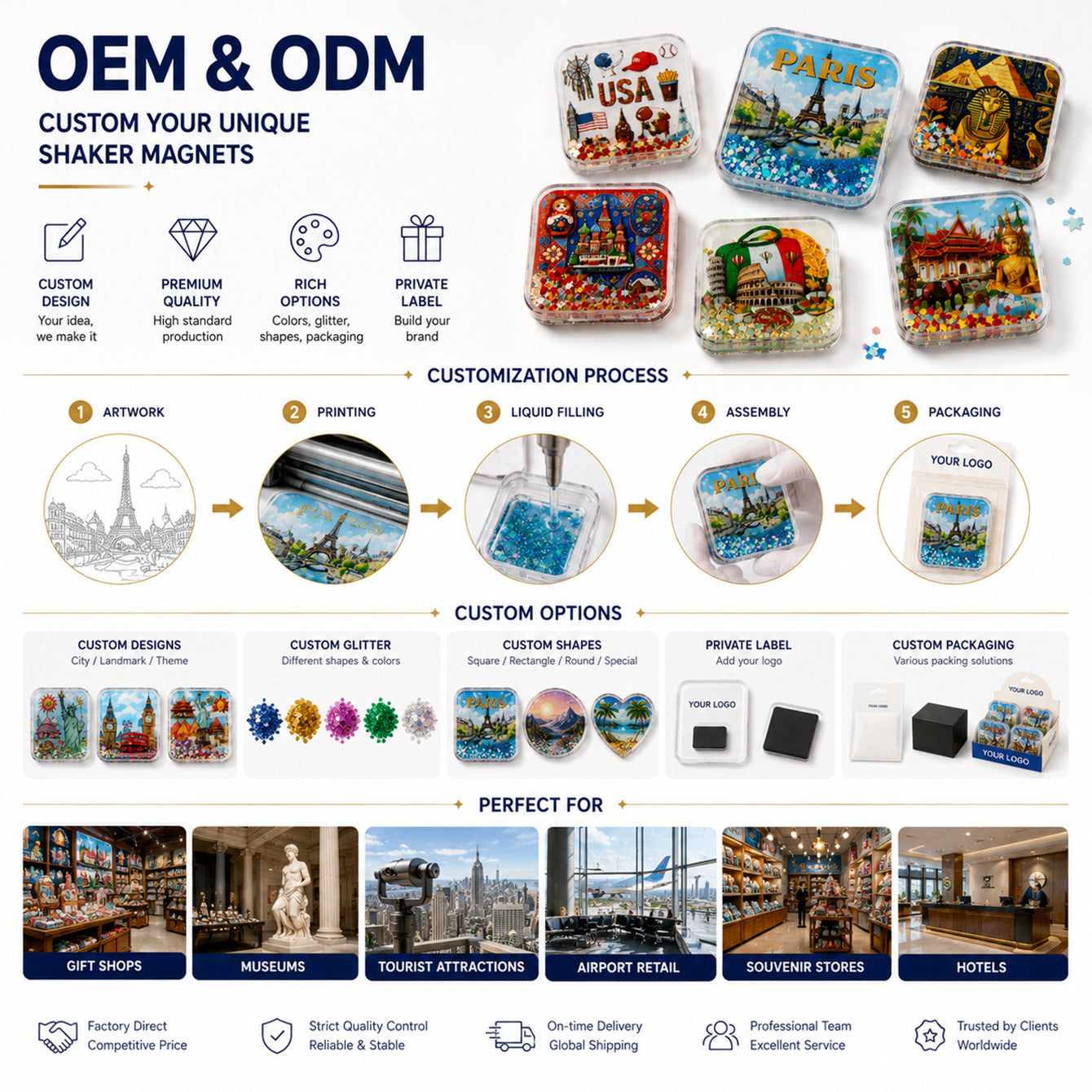 OEM ODM custom world travel shaker magnets