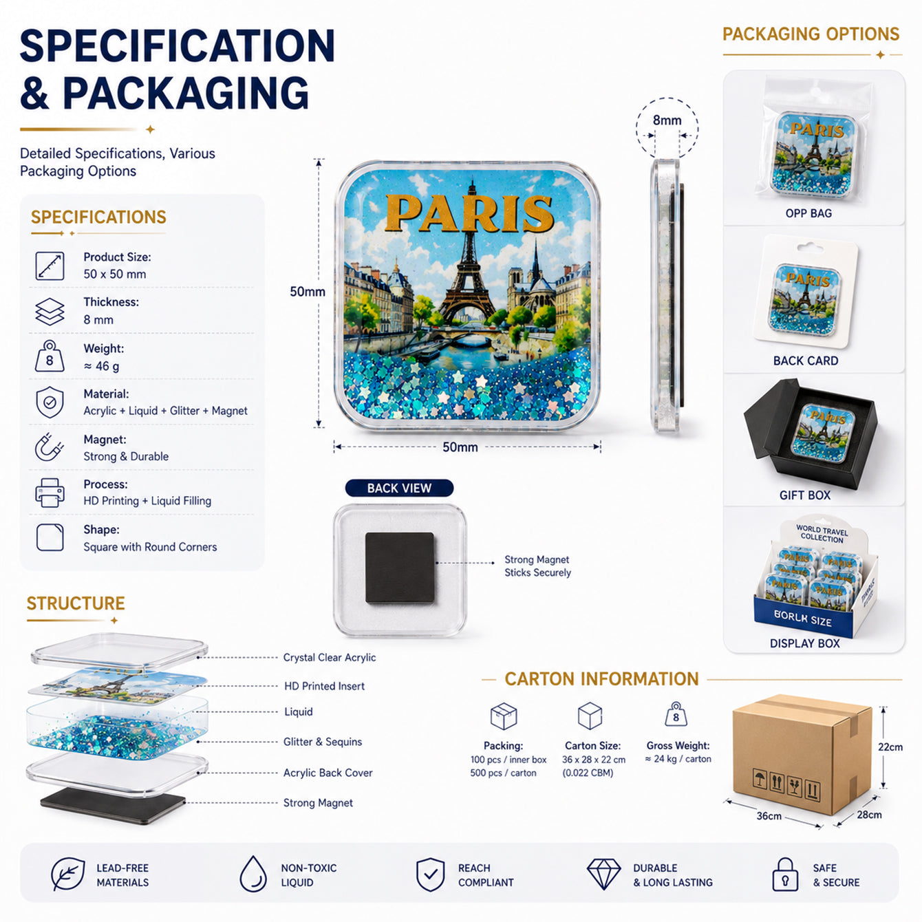 World travel shaker fridge magnet specification and packaging
