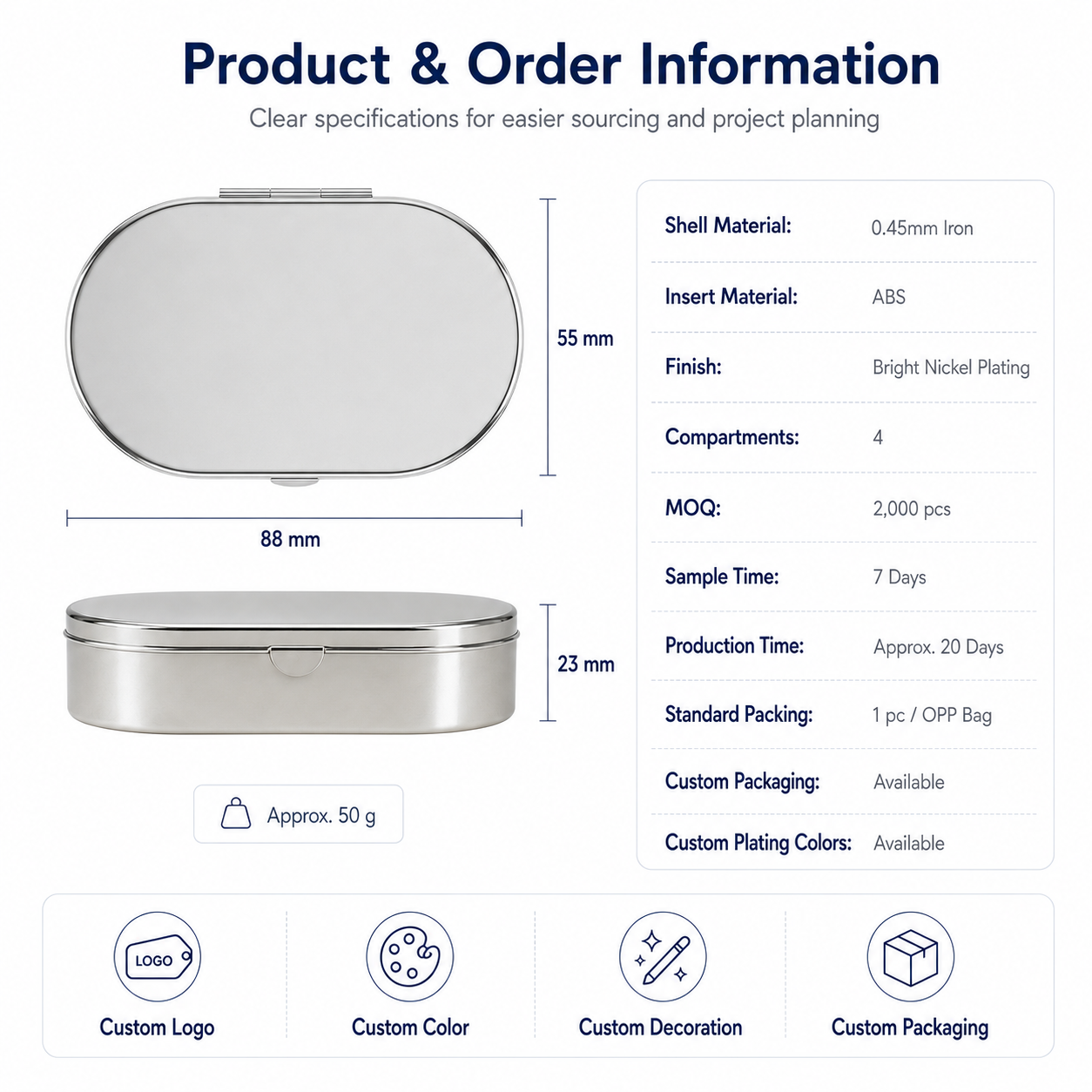 Oval metal pill box specifications with MOQ 2,000, seven-day sampling and 20-day production time