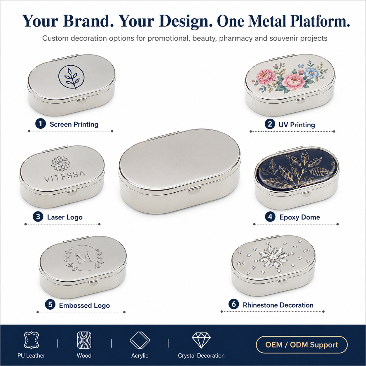 Custom pill box decoration options including screen printing, UV printing, laser logo, epoxy and rhinestones